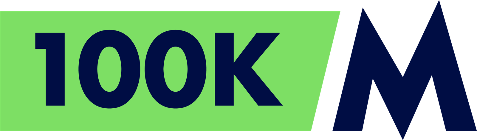 Categoría UTMB 100K