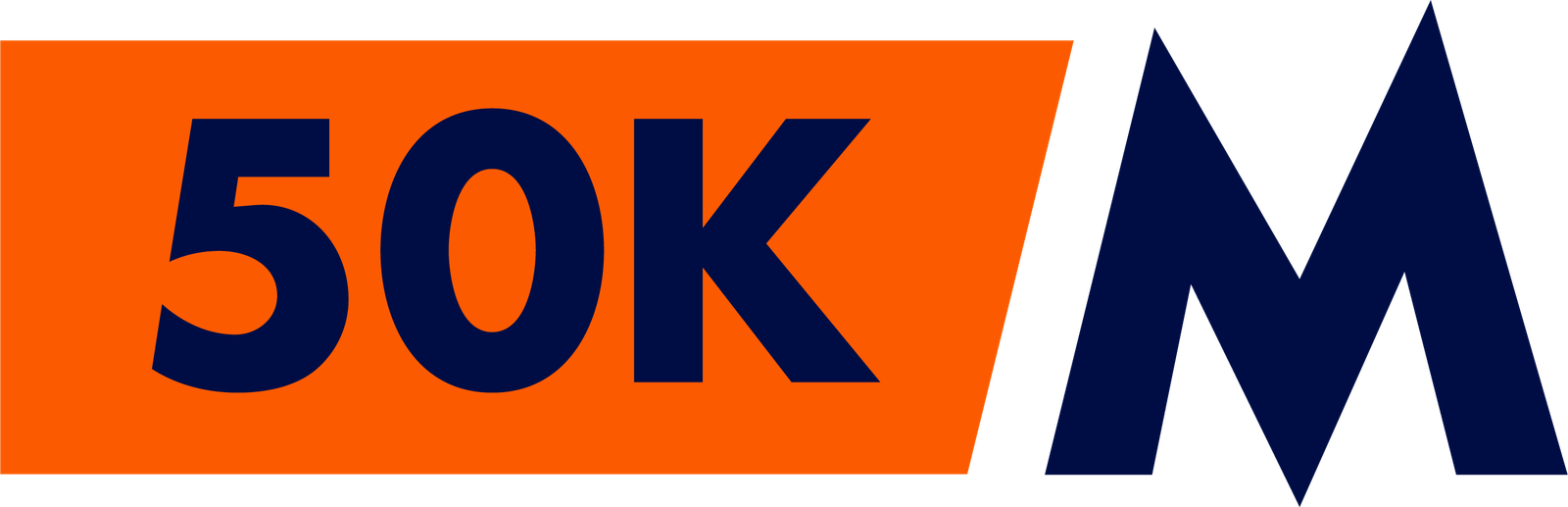 UTMB 50K Category